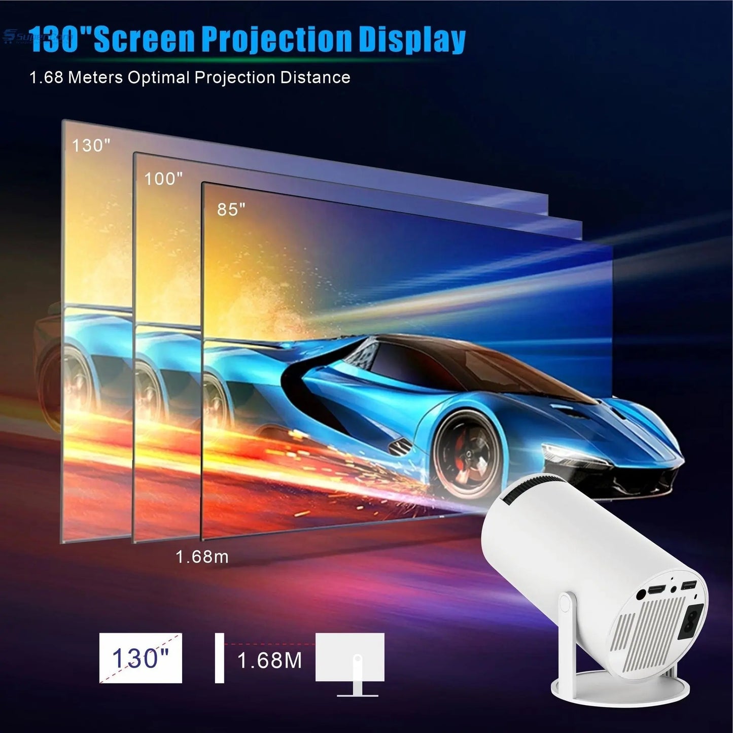HY300 Pro Projector Home Theater Entertainment Portable Small Projector SuperCom