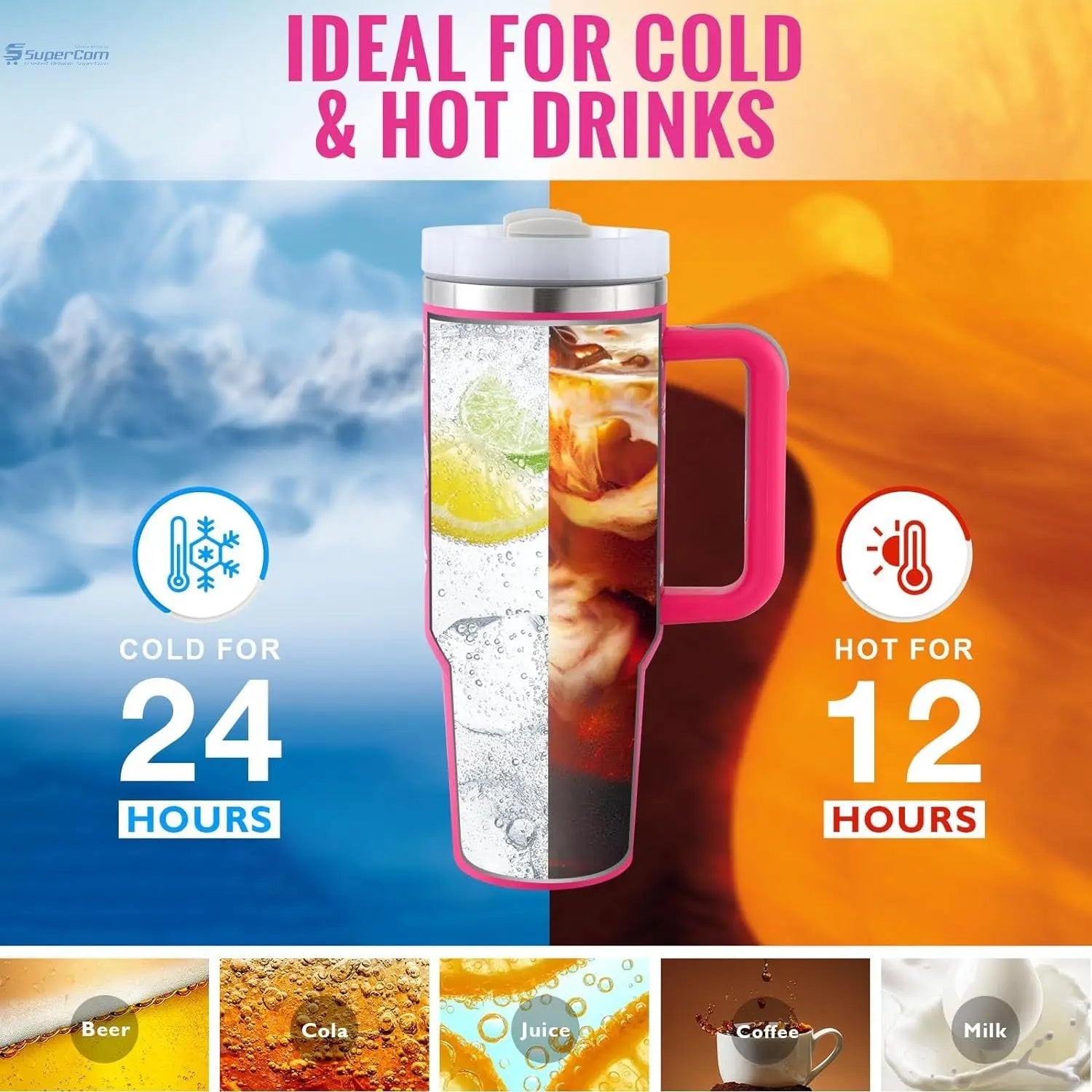 40 oz Insulated Tumbler with Handle & Straw – Stainless Steel Travel Mug, Spill Proof, Fits Car Cup Holder SuperCom