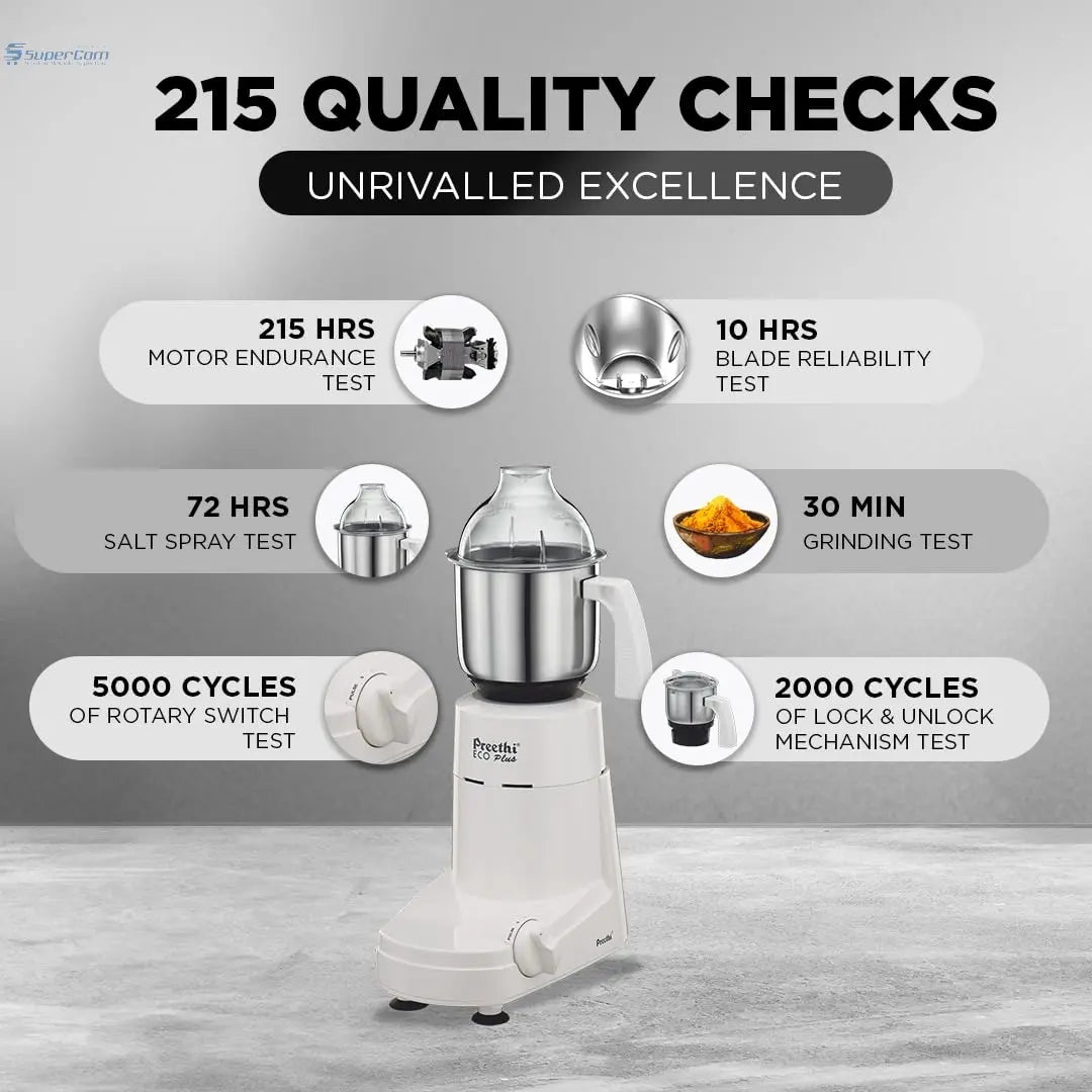 Preethi Eco Plus Mixer Grinder 110V – USA & Canada Compatible Preethi