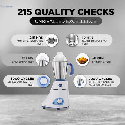 Preethi Platinum MG‑153 Mixer Grinder – 110V USA & Canada Compatible Preethi