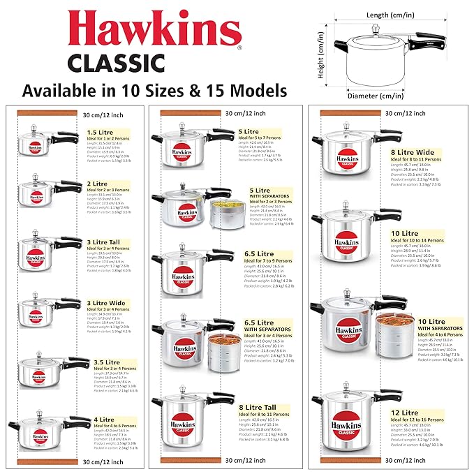 Hawkins HC30 Contura Aluminum Pressure Cooker 3 Liter – Curved Body, Gas Compatible